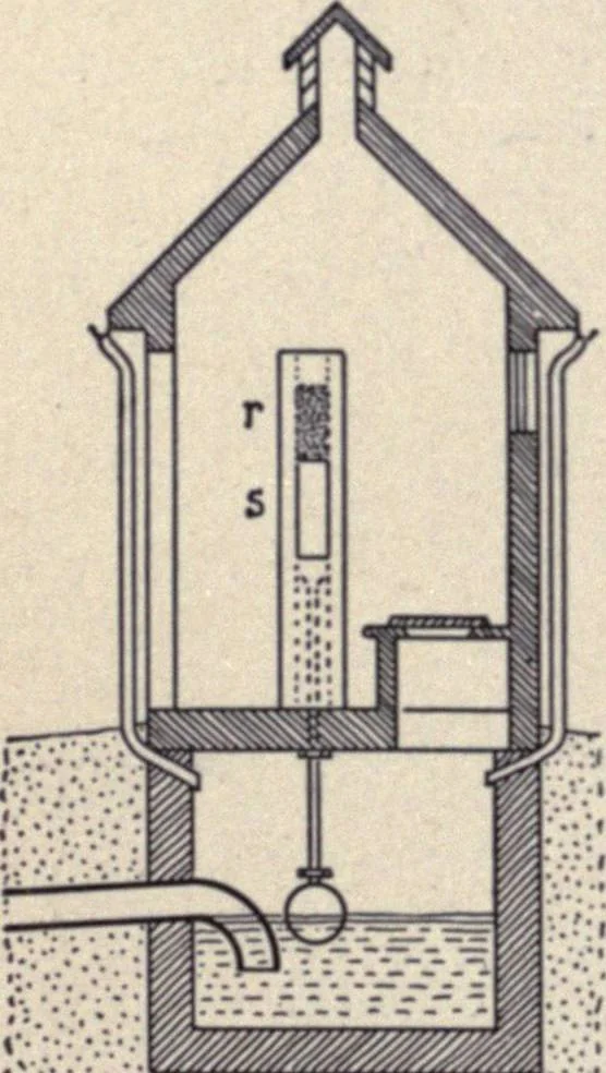 An illustration from The country house; a practical manual of the planning and construction of the American country home and its surroundings, 1905, leaf 345