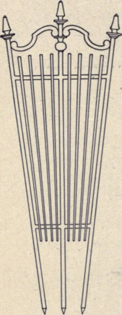 An illustration from The country house; a practical manual of the planning and construction of the American country home and its surroundings, 1905, leaf 347