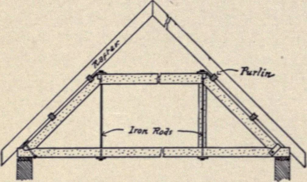 An illustration from The country house; a practical manual of the planning and construction of the American country home and its surroundings, 1905, leaf 353