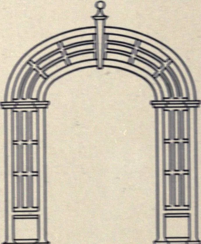 An illustration from The country house; a practical manual of the planning and construction of the American country home and its surroundings, 1905, leaf 354