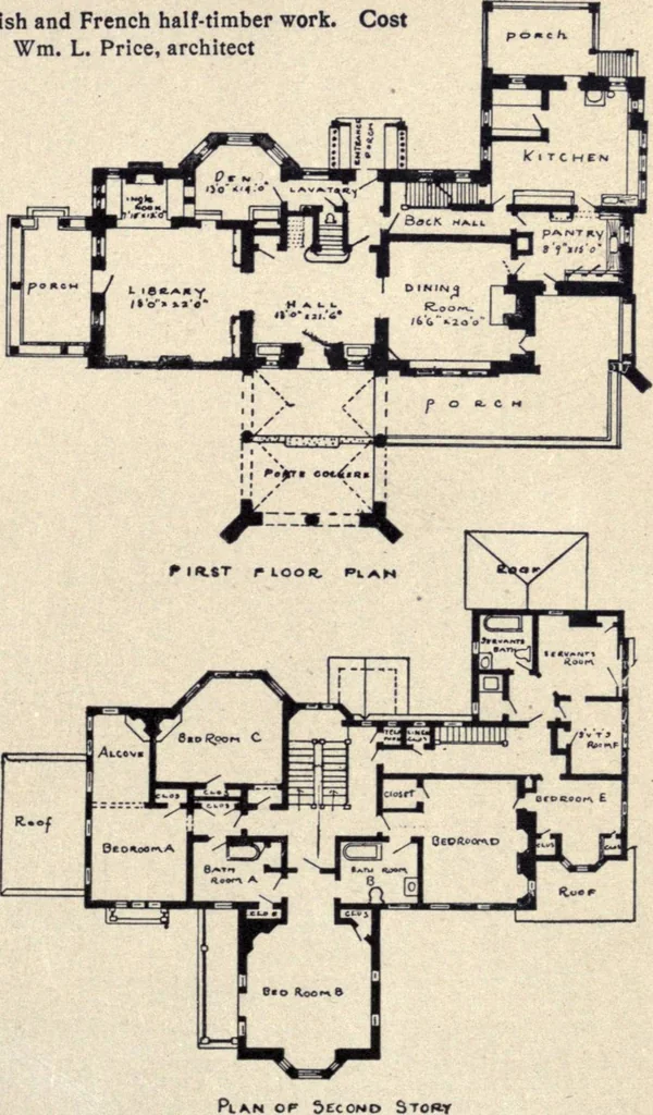 An illustration from The country house; a practical manual of the planning and construction of the American country home and its surroundings, 1905, leaf 50