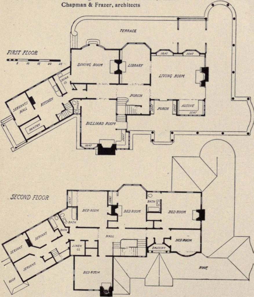 An illustration from The country house; a practical manual of the planning and construction of the American country home and its surroundings, 1905, leaf 53