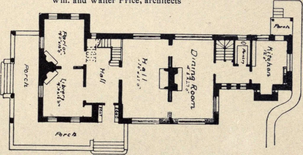 An illustration from The country house; a practical manual of the planning and construction of the American country home and its surroundings, 1905, leaf 54