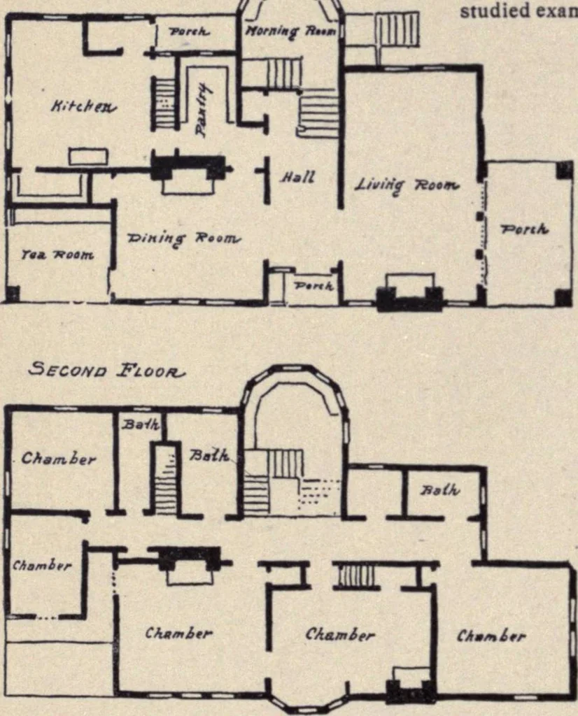 An illustration from The country house; a practical manual of the planning and construction of the American country home and its surroundings, 1905, leaf 57