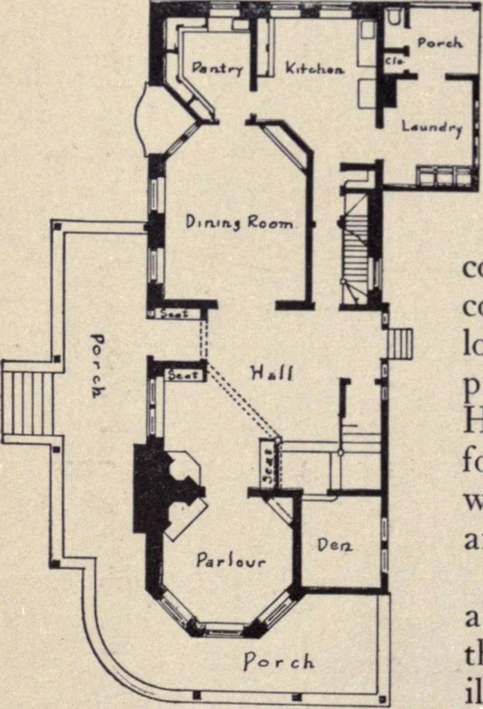 An illustration from The country house; a practical manual of the planning and construction of the American country home and its surroundings, 1905, leaf 59