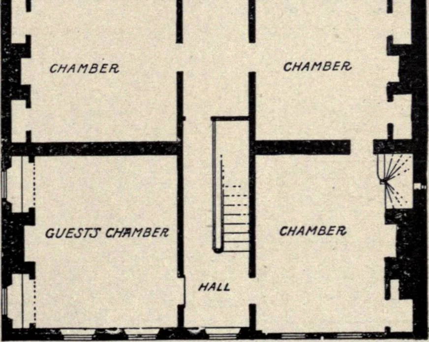 An illustration from The country house; a practical manual of the planning and construction of the American country home and its surroundings, 1905, leaf 60