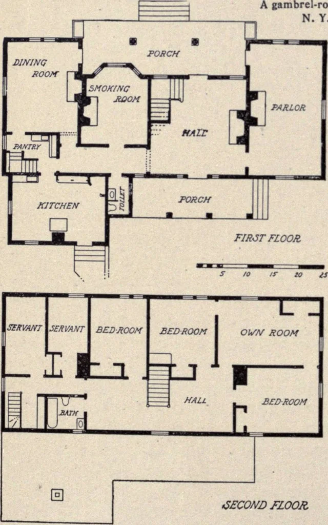 An illustration from The country house; a practical manual of the planning and construction of the American country home and its surroundings, 1905, leaf 63
