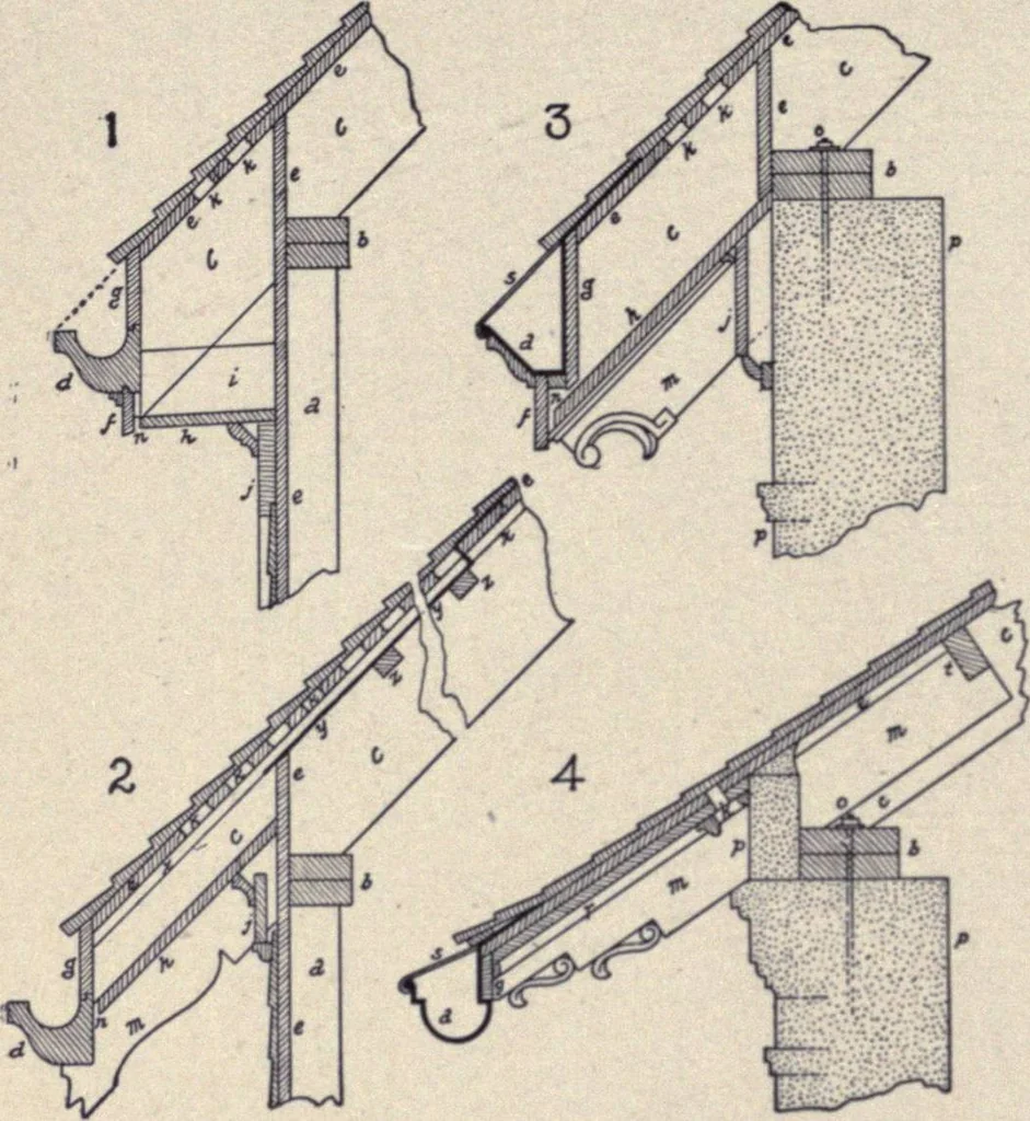 An illustration from The country house; a practical manual of the planning and construction of the American country home and its surroundings, 1905, leaf 87