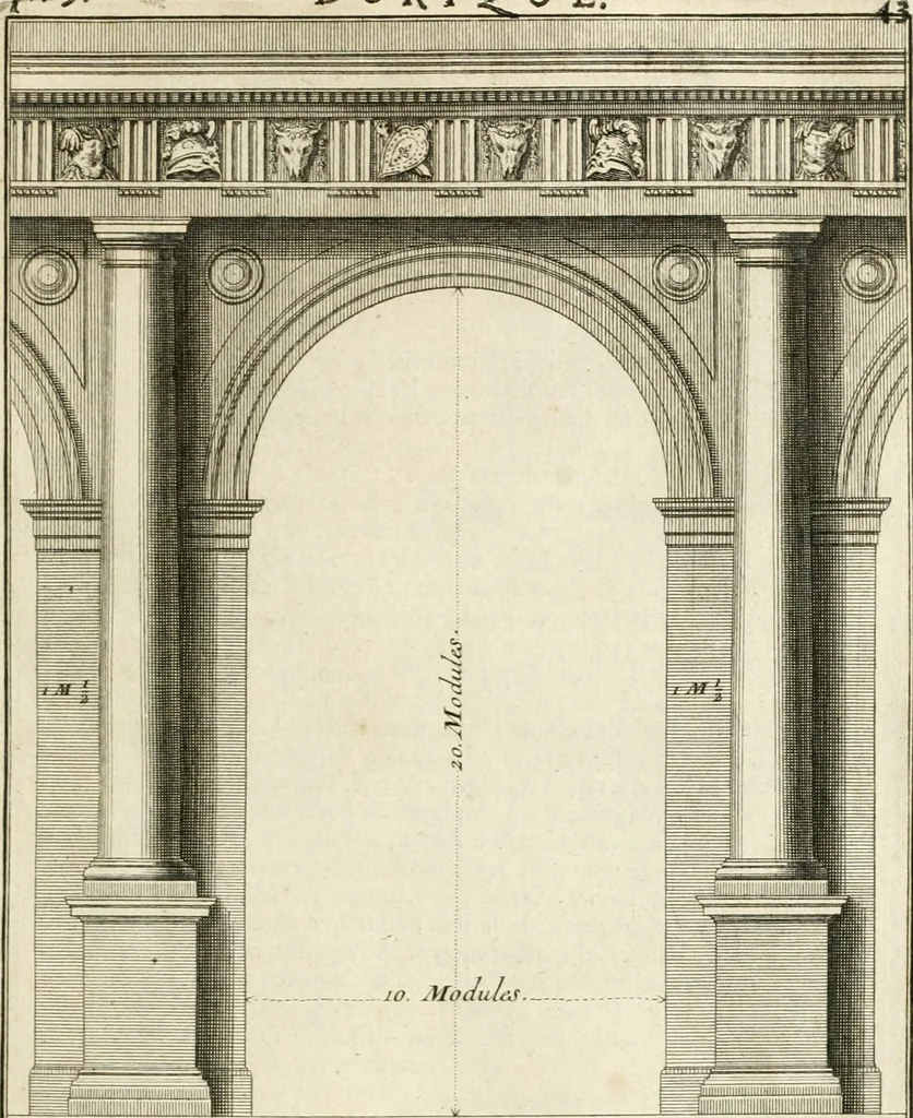 An illustration from Cours d'architecture : qui comprend Les ordres de Vignole, avec des commentaires, les figures & les descriptions de ses plus beaux bâtimens, & de ceux de Michel-Ange, des instructions et des preceptes, & plusieurs nouveaux desseins concernans la distribution & la décoration, la matière & la construction des édifices, la maçonnerie, la charpenterie, la couverture, la serrurerie, la menuiserie, le jardinage, & géneralement tout ce qui regarde l'art de bastir, 1738, leaf 108