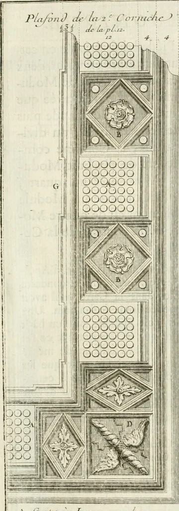 An illustration from Cours d'architecture : qui comprend Les ordres de Vignole, avec des commentaires, les figures & les descriptions de ses plus beaux bâtimens, & de ceux de Michel-Ange, des instructions et des preceptes, & plusieurs nouveaux desseins concernans la distribution & la décoration, la matière & la construction des édifices, la maçonnerie, la charpenterie, la couverture, la serrurerie, la menuiserie, le jardinage, & géneralement tout ce qui regarde l'art de bastir, 1738, leaf 116