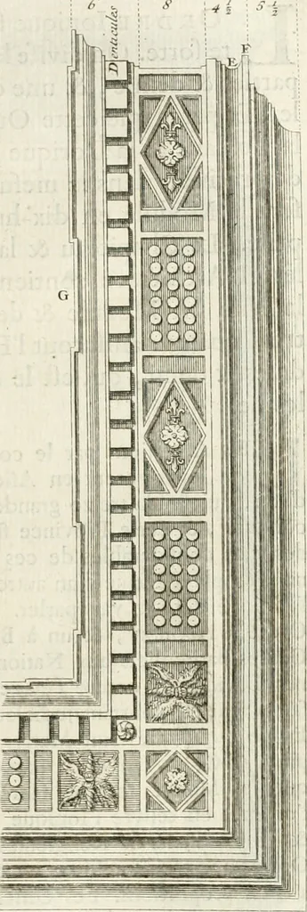 An illustration from Cours d'architecture : qui comprend Les ordres de Vignole, avec des commentaires, les figures & les descriptions de ses plus beaux bâtimens, & de ceux de Michel-Ange, des instructions et des preceptes, & plusieurs nouveaux desseins concernans la distribution & la décoration, la matière & la construction des édifices, la maçonnerie, la charpenterie, la couverture, la serrurerie, la menuiserie, le jardinage, & géneralement tout ce qui regarde l'art de bastir, 1738, leaf 116