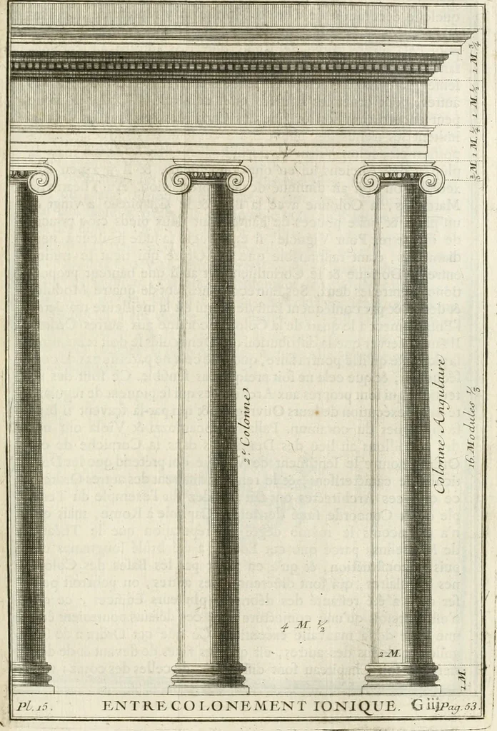 An illustration from Cours d'architecture : qui comprend Les ordres de Vignole, avec des commentaires, les figures & les descriptions de ses plus beaux bâtimens, & de ceux de Michel-Ange, des instructions et des preceptes, & plusieurs nouveaux desseins concernans la distribution & la décoration, la matière & la construction des édifices, la maçonnerie, la charpenterie, la couverture, la serrurerie, la menuiserie, le jardinage, & géneralement tout ce qui regarde l'art de bastir, 1738, leaf 118