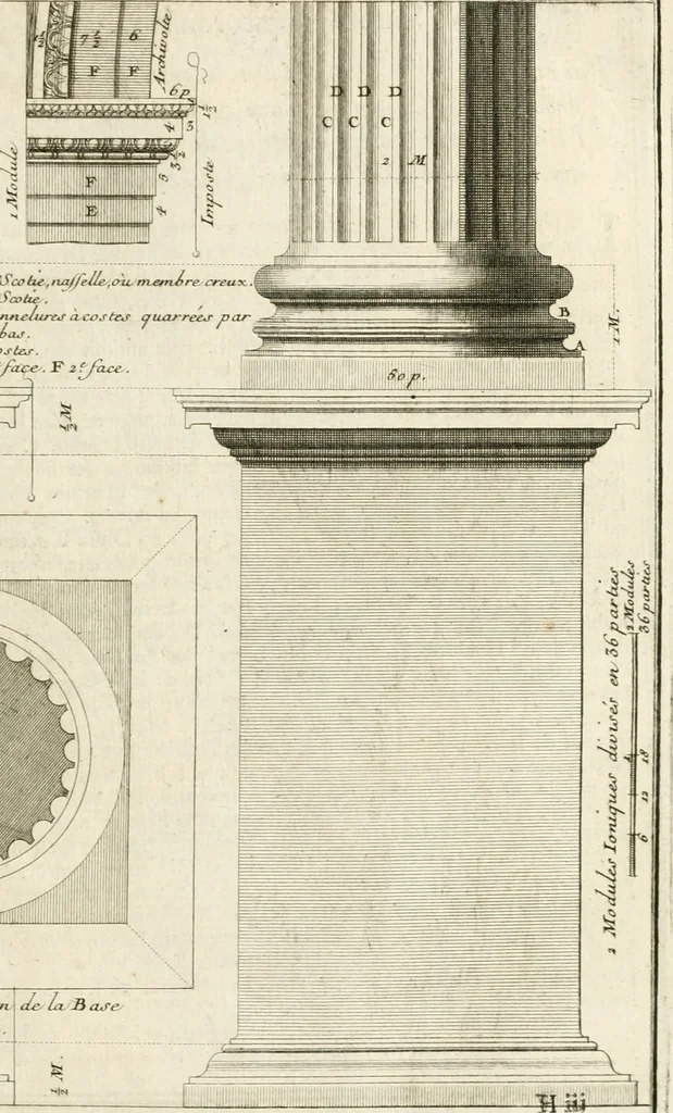 An illustration from Cours d'architecture : qui comprend Les ordres de Vignole, avec des commentaires, les figures & les descriptions de ses plus beaux bâtimens, & de ceux de Michel-Ange, des instructions et des preceptes, & plusieurs nouveaux desseins concernans la distribution & la décoration, la matière & la construction des édifices, la maçonnerie, la charpenterie, la couverture, la serrurerie, la menuiserie, le jardinage, & géneralement tout ce qui regarde l'art de bastir, 1738, leaf 126