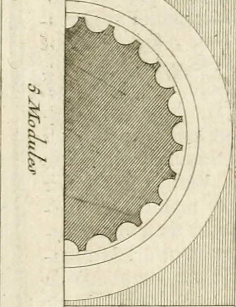 An illustration from Cours d'architecture : qui comprend Les ordres de Vignole, avec des commentaires, les figures & les descriptions de ses plus beaux bâtimens, & de ceux de Michel-Ange, des instructions et des preceptes, & plusieurs nouveaux desseins concernans la distribution & la décoration, la matière & la construction des édifices, la maçonnerie, la charpenterie, la couverture, la serrurerie, la menuiserie, le jardinage, & géneralement tout ce qui regarde l'art de bastir, 1738, leaf 126
