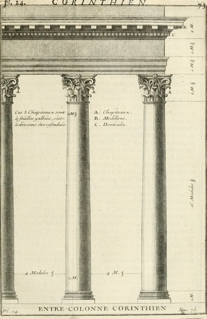 An illustration from Cours d'architecture : qui comprend Les ordres de Vignole, avec des commentaires, les figures & les descriptions de ses plus beaux bâtimens, & de ceux de Michel-Ange, des instructions et des preceptes, & plusieurs nouveaux desseins concernans la distribution & la décoration, la matière & la construction des édifices, la maçonnerie, la charpenterie, la couverture, la serrurerie, la menuiserie, le jardinage, & géneralement tout ce qui regarde l'art de bastir, 1738, leaf 138
