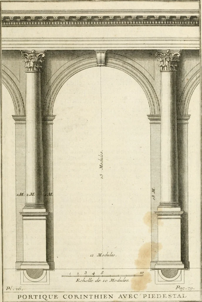 An illustration from Cours d'architecture : qui comprend Les ordres de Vignole, avec des commentaires, les figures & les descriptions de ses plus beaux bâtimens, & de ceux de Michel-Ange, des instructions et des preceptes, & plusieurs nouveaux desseins concernans la distribution & la décoration, la matière & la construction des édifices, la maçonnerie, la charpenterie, la couverture, la serrurerie, la menuiserie, le jardinage, & géneralement tout ce qui regarde l'art de bastir, 1738, leaf 144