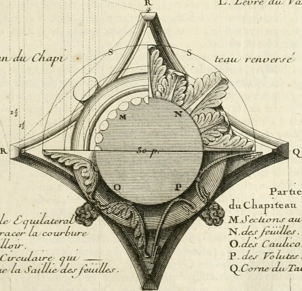 An illustration from Cours d'architecture : qui comprend Les ordres de Vignole, avec des commentaires, les figures & les descriptions de ses plus beaux bâtimens, & de ceux de Michel-Ange, des instructions et des preceptes, & plusieurs nouveaux desseins concernans la distribution & la décoration, la matière & la construction des édifices, la maçonnerie, la charpenterie, la couverture, la serrurerie, la menuiserie, le jardinage, & géneralement tout ce qui regarde l'art de bastir, 1738, leaf 148