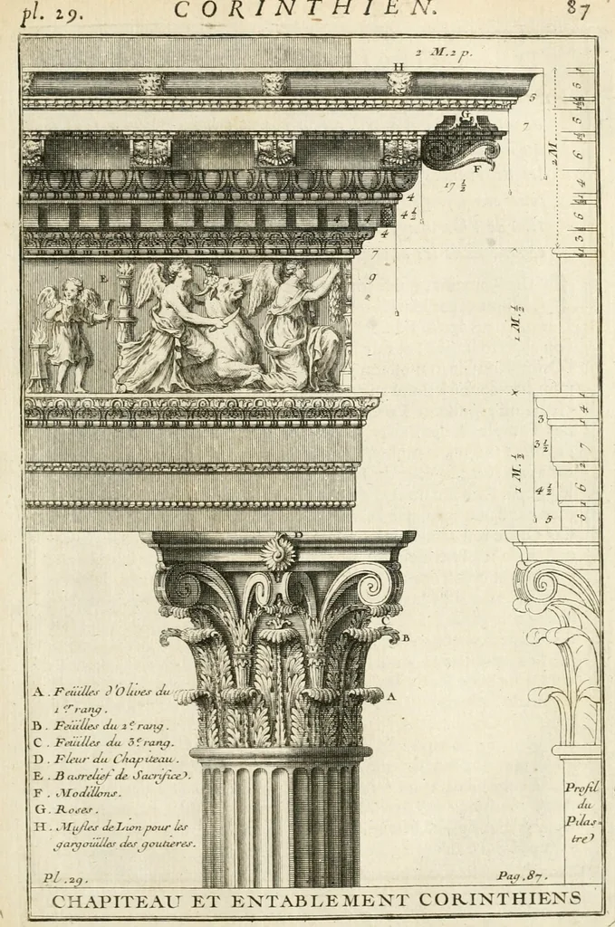 An illustration from Cours d'architecture : qui comprend Les ordres de Vignole, avec des commentaires, les figures & les descriptions de ses plus beaux bâtimens, & de ceux de Michel-Ange, des instructions et des preceptes, & plusieurs nouveaux desseins concernans la distribution & la décoration, la matière & la construction des édifices, la maçonnerie, la charpenterie, la couverture, la serrurerie, la menuiserie, le jardinage, & géneralement tout ce qui regarde l'art de bastir, 1738, leaf 152