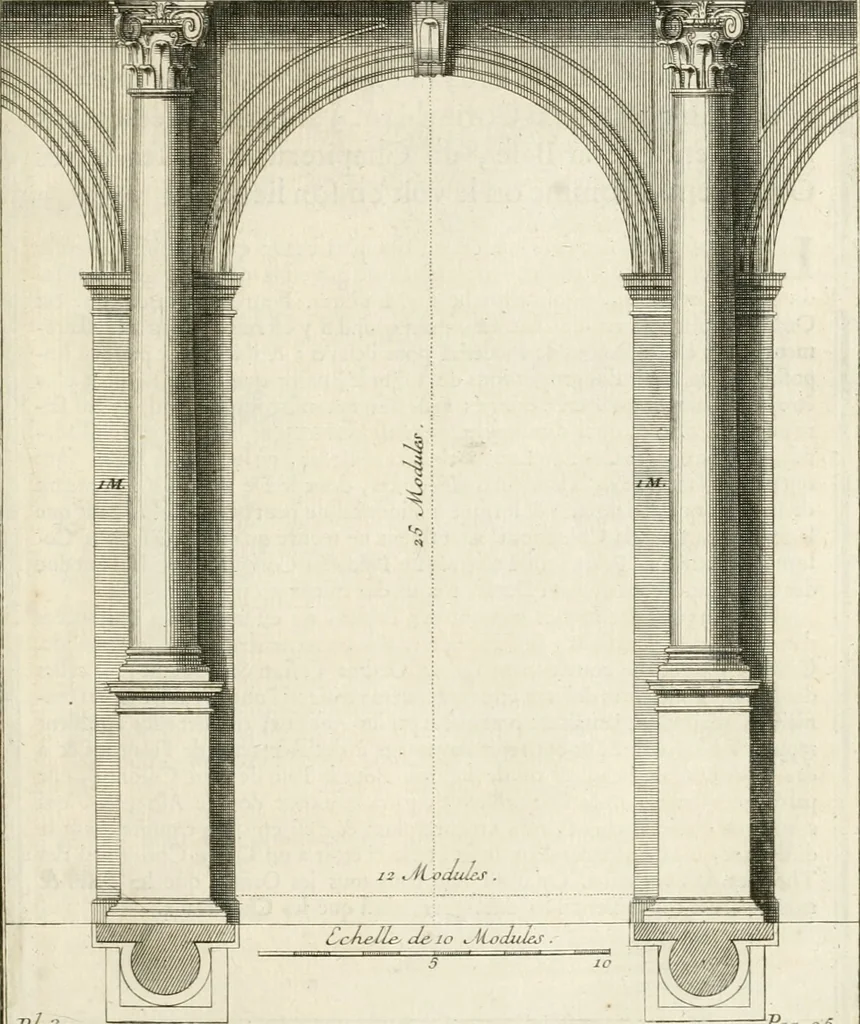 An illustration from Cours d'architecture : qui comprend Les ordres de Vignole, avec des commentaires, les figures & les descriptions de ses plus beaux bâtimens, & de ceux de Michel-Ange, des instructions et des preceptes, & plusieurs nouveaux desseins concernans la distribution & la décoration, la matière & la construction des édifices, la maçonnerie, la charpenterie, la couverture, la serrurerie, la menuiserie, le jardinage, & géneralement tout ce qui regarde l'art de bastir, 1738, leaf 160