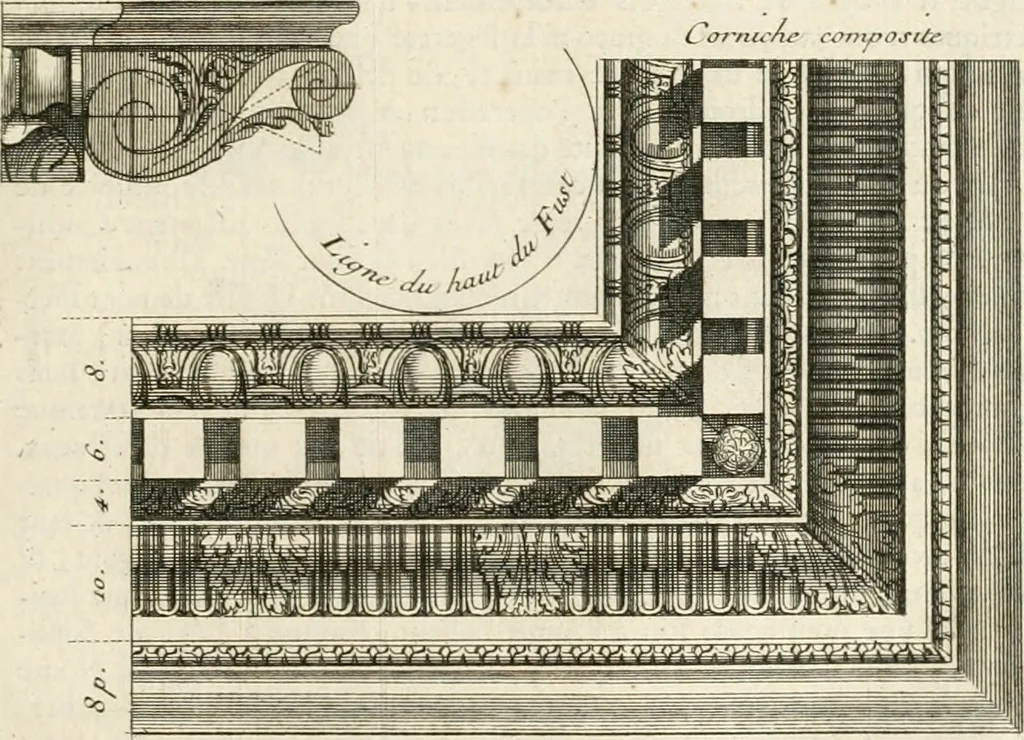 An illustration from Cours d'architecture : qui comprend Les ordres de Vignole, avec des commentaires, les figures & les descriptions de ses plus beaux bâtimens, & de ceux de Michel-Ange, des instructions et des preceptes, & plusieurs nouveaux desseins concernans la distribution & la décoration, la matière & la construction des édifices, la maçonnerie, la charpenterie, la couverture, la serrurerie, la menuiserie, le jardinage, & géneralement tout ce qui regarde l'art de bastir, 1738, leaf 170