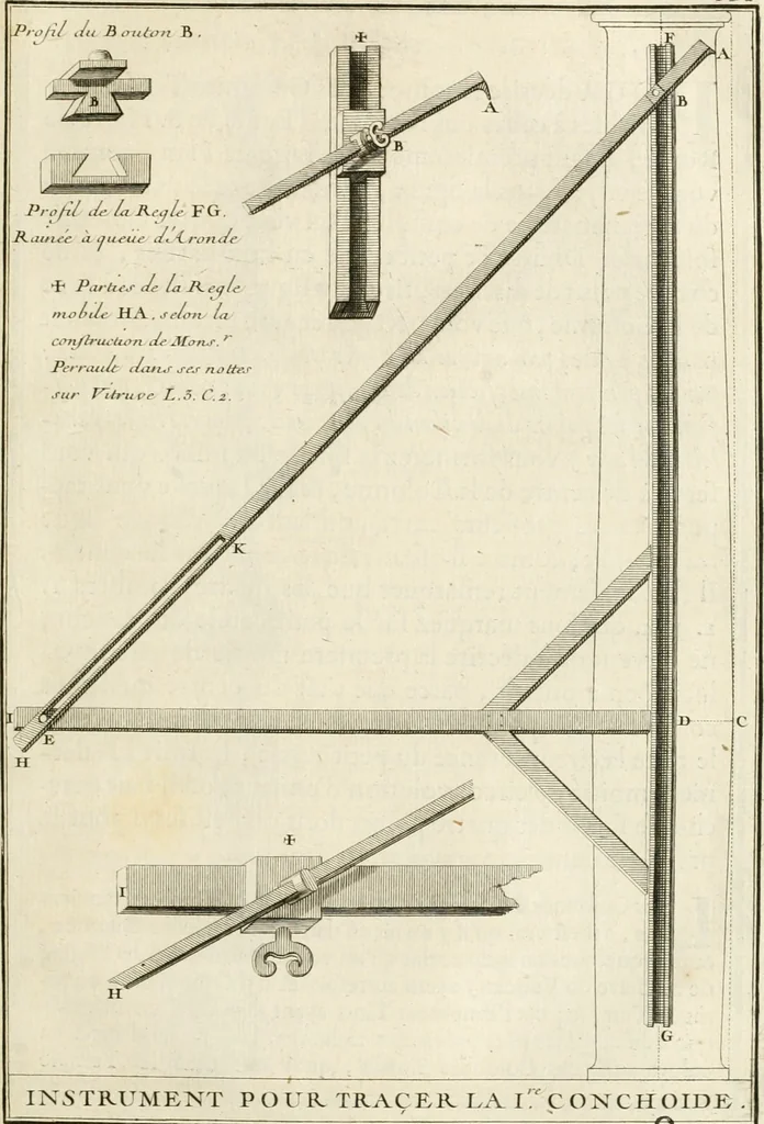 An illustration from Cours d'architecture : qui comprend Les ordres de Vignole, avec des commentaires, les figures & les descriptions de ses plus beaux bâtimens, & de ceux de Michel-Ange, des instructions et des preceptes, & plusieurs nouveaux desseins concernans la distribution & la décoration, la matière & la construction des édifices, la maçonnerie, la charpenterie, la couverture, la serrurerie, la menuiserie, le jardinage, & géneralement tout ce qui regarde l'art de bastir, 1738, leaf 186