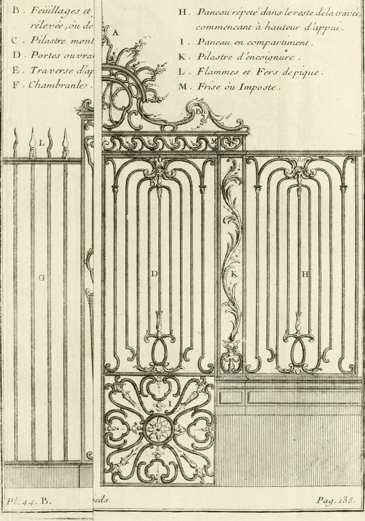 An illustration from Cours d'architecture : qui comprend Les ordres de Vignole, avec des commentaires, les figures & les descriptions de ses plus beaux bâtimens, & de ceux de Michel-Ange, des instructions et des preceptes, & plusieurs nouveaux desseins concernans la distribution & la décoration, la matière & la construction des édifices, la maçonnerie, la charpenterie, la couverture, la serrurerie, la menuiserie, le jardinage, & géneralement tout ce qui regarde l'art de bastir, 1738, leaf 202