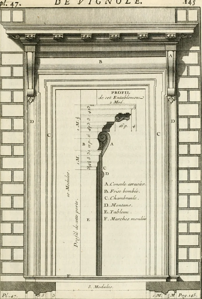 An illustration from Cours d'architecture : qui comprend Les ordres de Vignole, avec des commentaires, les figures & les descriptions de ses plus beaux bâtimens, & de ceux de Michel-Ange, des instructions et des preceptes, & plusieurs nouveaux desseins concernans la distribution & la décoration, la matière & la construction des édifices, la maçonnerie, la charpenterie, la couverture, la serrurerie, la menuiserie, le jardinage, & géneralement tout ce qui regarde l'art de bastir, 1738, leaf 214