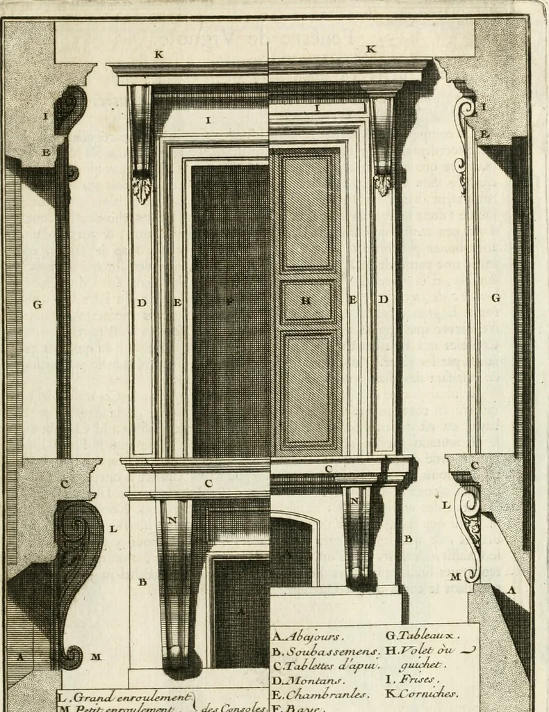 An illustration from Cours d'architecture : qui comprend Les ordres de Vignole, avec des commentaires, les figures & les descriptions de ses plus beaux bâtimens, & de ceux de Michel-Ange, des instructions et des preceptes, & plusieurs nouveaux desseins concernans la distribution & la décoration, la matière & la construction des édifices, la maçonnerie, la charpenterie, la couverture, la serrurerie, la menuiserie, le jardinage, & géneralement tout ce qui regarde l'art de bastir, 1738, leaf 228