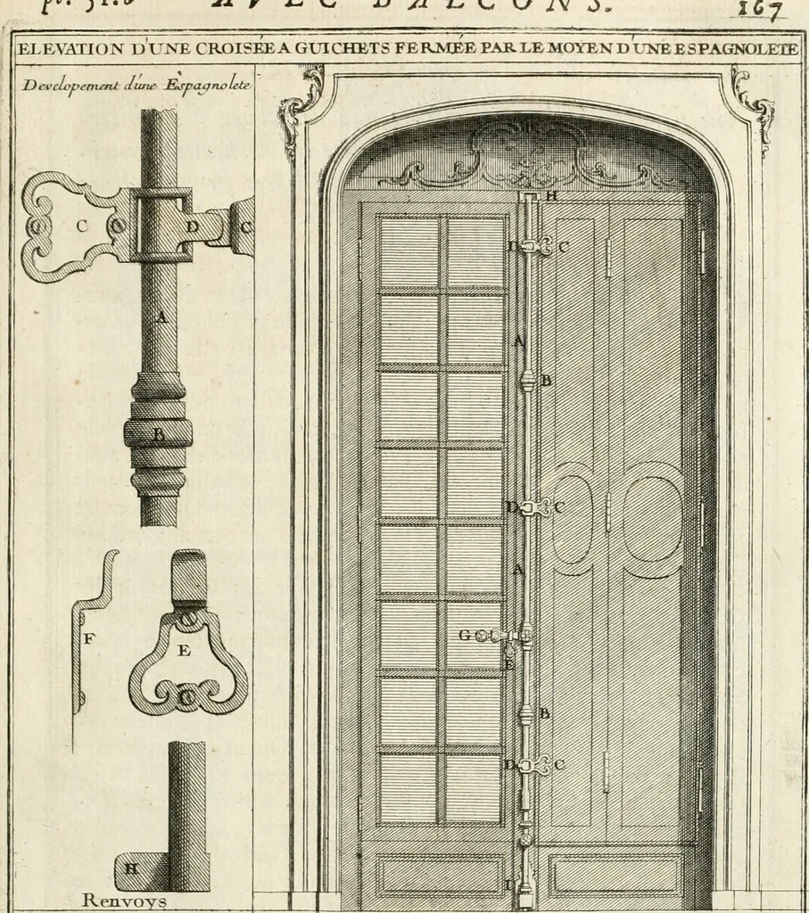 An illustration from Cours d'architecture : qui comprend Les ordres de Vignole, avec des commentaires, les figures & les descriptions de ses plus beaux bâtimens, & de ceux de Michel-Ange, des instructions et des preceptes, & plusieurs nouveaux desseins concernans la distribution & la décoration, la matière & la construction des édifices, la maçonnerie, la charpenterie, la couverture, la serrurerie, la menuiserie, le jardinage, & géneralement tout ce qui regarde l'art de bastir, 1738, leaf 238