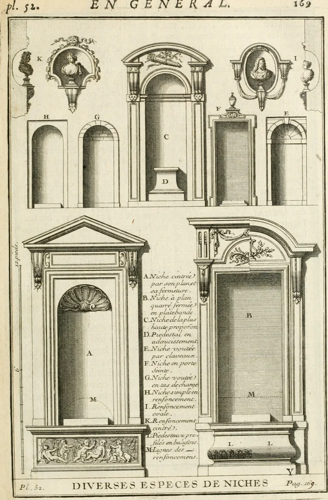 An illustration from Cours d'architecture : qui comprend Les ordres de Vignole, avec des commentaires, les figures & les descriptions de ses plus beaux bâtimens, & de ceux de Michel-Ange, des instructions et des preceptes, & plusieurs nouveaux desseins concernans la distribution & la décoration, la matière & la construction des édifices, la maçonnerie, la charpenterie, la couverture, la serrurerie, la menuiserie, le jardinage, & géneralement tout ce qui regarde l'art de bastir, 1738, leaf 240
