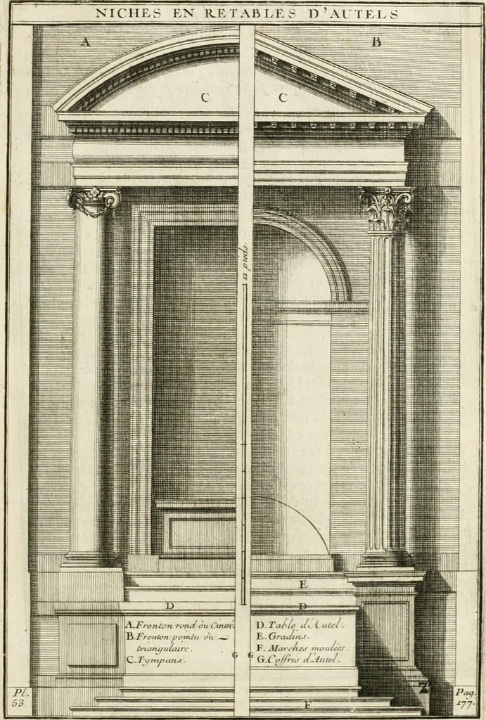 An illustration from Cours d'architecture : qui comprend Les ordres de Vignole, avec des commentaires, les figures & les descriptions de ses plus beaux bâtimens, & de ceux de Michel-Ange, des instructions et des preceptes, & plusieurs nouveaux desseins concernans la distribution & la décoration, la matière & la construction des édifices, la maçonnerie, la charpenterie, la couverture, la serrurerie, la menuiserie, le jardinage, & géneralement tout ce qui regarde l'art de bastir, 1738, leaf 248