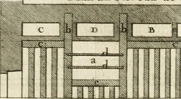 An illustration from Cours d'architecture : qui comprend Les ordres de Vignole, avec des commentaires, les figures & les descriptions de ses plus beaux bâtimens, & de ceux de Michel-Ange, des instructions et des preceptes, & plusieurs nouveaux desseins concernans la distribution & la décoration, la matière & la construction des édifices, la maçonnerie, la charpenterie, la couverture, la serrurerie, la menuiserie, le jardinage, & géneralement tout ce qui regarde l'art de bastir, 1738, leaf 254