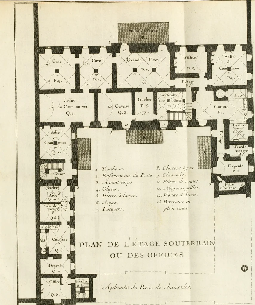An illustration from Cours d'architecture : qui comprend Les ordres de Vignole, avec des commentaires, les figures & les descriptions de ses plus beaux bâtimens, & de ceux de Michel-Ange, des instructions et des preceptes, & plusieurs nouveaux desseins concernans la distribution & la décoration, la matière & la construction des édifices, la maçonnerie, la charpenterie, la couverture, la serrurerie, la menuiserie, le jardinage, & géneralement tout ce qui regarde l'art de bastir, 1738, leaf 282
