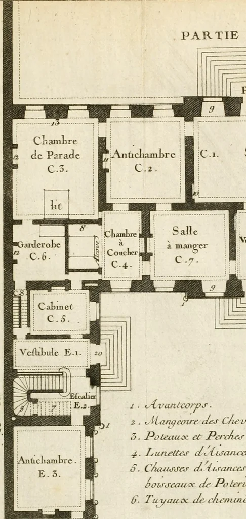 An illustration from Cours d'architecture : qui comprend Les ordres de Vignole, avec des commentaires, les figures & les descriptions de ses plus beaux bâtimens, & de ceux de Michel-Ange, des instructions et des preceptes, & plusieurs nouveaux desseins concernans la distribution & la décoration, la matière & la construction des édifices, la maçonnerie, la charpenterie, la couverture, la serrurerie, la menuiserie, le jardinage, & géneralement tout ce qui regarde l'art de bastir, 1738, leaf 286