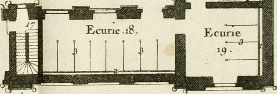 An illustration from Cours d'architecture : qui comprend Les ordres de Vignole, avec des commentaires, les figures & les descriptions de ses plus beaux bâtimens, & de ceux de Michel-Ange, des instructions et des preceptes, & plusieurs nouveaux desseins concernans la distribution & la décoration, la matière & la construction des édifices, la maçonnerie, la charpenterie, la couverture, la serrurerie, la menuiserie, le jardinage, & géneralement tout ce qui regarde l'art de bastir, 1738, leaf 286