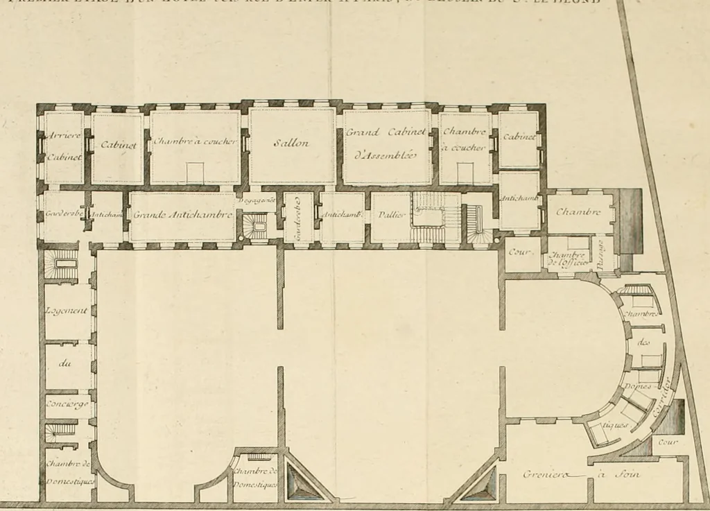 An illustration from Cours d'architecture : qui comprend Les ordres de Vignole, avec des commentaires, les figures & les descriptions de ses plus beaux bâtimens, & de ceux de Michel-Ange, des instructions et des preceptes, & plusieurs nouveaux desseins concernans la distribution & la décoration, la matière & la construction des édifices, la maçonnerie, la charpenterie, la couverture, la serrurerie, la menuiserie, le jardinage, & géneralement tout ce qui regarde l'art de bastir, 1738, leaf 307