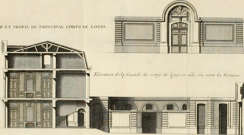 An illustration from Cours d'architecture : qui comprend Les ordres de Vignole, avec des commentaires, les figures & les descriptions de ses plus beaux bâtimens, & de ceux de Michel-Ange, des instructions et des preceptes, & plusieurs nouveaux desseins concernans la distribution & la décoration, la matière & la construction des édifices, la maçonnerie, la charpenterie, la couverture, la serrurerie, la menuiserie, le jardinage, & géneralement tout ce qui regarde l'art de bastir, 1738, leaf 311