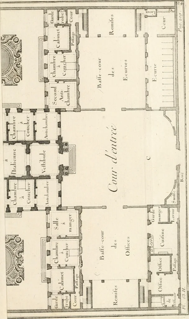 An illustration from Cours d'architecture : qui comprend Les ordres de Vignole, avec des commentaires, les figures & les descriptions de ses plus beaux bâtimens, & de ceux de Michel-Ange, des instructions et des preceptes, & plusieurs nouveaux desseins concernans la distribution & la décoration, la matière & la construction des édifices, la maçonnerie, la charpenterie, la couverture, la serrurerie, la menuiserie, le jardinage, & géneralement tout ce qui regarde l'art de bastir, 1738, leaf 312