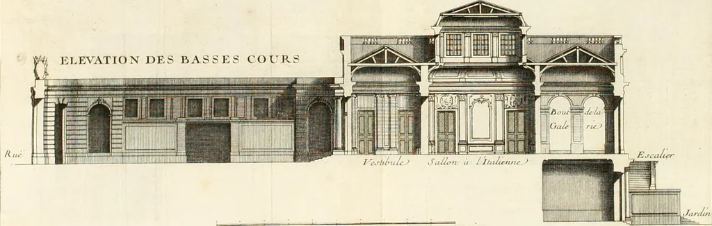 An illustration from Cours d'architecture : qui comprend Les ordres de Vignole, avec des commentaires, les figures & les descriptions de ses plus beaux bâtimens, & de ceux de Michel-Ange, des instructions et des preceptes, & plusieurs nouveaux desseins concernans la distribution & la décoration, la matière & la construction des édifices, la maçonnerie, la charpenterie, la couverture, la serrurerie, la menuiserie, le jardinage, & géneralement tout ce qui regarde l'art de bastir, 1738, leaf 317