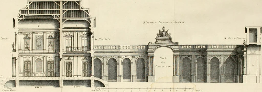 An illustration from Cours d'architecture : qui comprend Les ordres de Vignole, avec des commentaires, les figures & les descriptions de ses plus beaux bâtimens, & de ceux de Michel-Ange, des instructions et des preceptes, & plusieurs nouveaux desseins concernans la distribution & la décoration, la matière & la construction des édifices, la maçonnerie, la charpenterie, la couverture, la serrurerie, la menuiserie, le jardinage, & géneralement tout ce qui regarde l'art de bastir, 1738, leaf 323