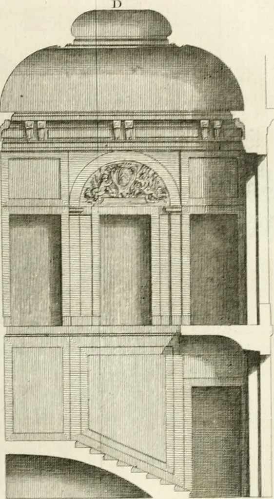 An illustration from Cours d'architecture : qui comprend Les ordres de Vignole, avec des commentaires, les figures & les descriptions de ses plus beaux bâtimens, & de ceux de Michel-Ange, des instructions et des preceptes, & plusieurs nouveaux desseins concernans la distribution & la décoration, la matière & la construction des édifices, la maçonnerie, la charpenterie, la couverture, la serrurerie, la menuiserie, le jardinage, & géneralement tout ce qui regarde l'art de bastir, 1738, leaf 342