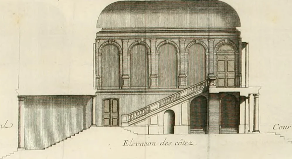 An illustration from Cours d'architecture : qui comprend Les ordres de Vignole, avec des commentaires, les figures & les descriptions de ses plus beaux bâtimens, & de ceux de Michel-Ange, des instructions et des preceptes, & plusieurs nouveaux desseins concernans la distribution & la décoration, la matière & la construction des édifices, la maçonnerie, la charpenterie, la couverture, la serrurerie, la menuiserie, le jardinage, & géneralement tout ce qui regarde l'art de bastir, 1738, leaf 345