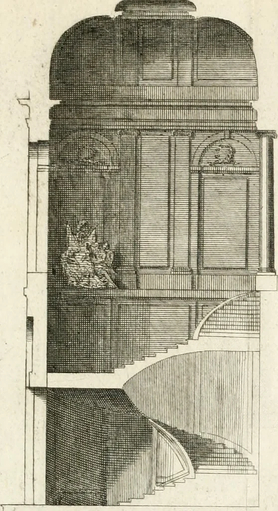 An illustration from Cours d'architecture : qui comprend Les ordres de Vignole, avec des commentaires, les figures & les descriptions de ses plus beaux bâtimens, & de ceux de Michel-Ange, des instructions et des preceptes, & plusieurs nouveaux desseins concernans la distribution & la décoration, la matière & la construction des édifices, la maçonnerie, la charpenterie, la couverture, la serrurerie, la menuiserie, le jardinage, & géneralement tout ce qui regarde l'art de bastir, 1738, leaf 348