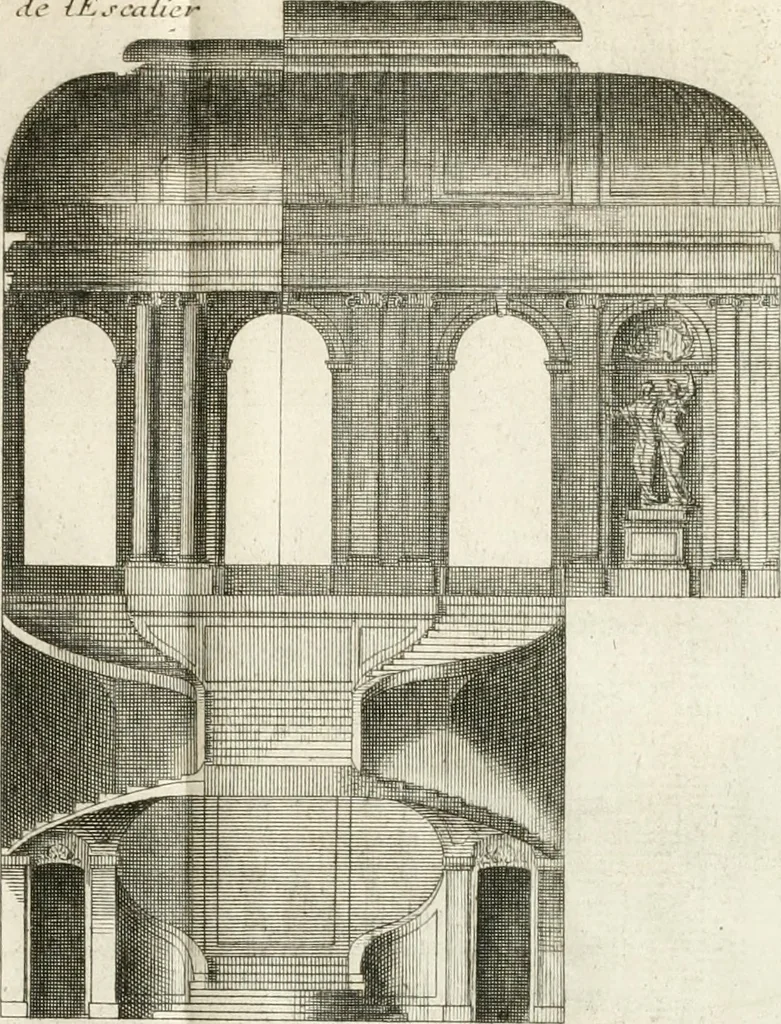 An illustration from Cours d'architecture : qui comprend Les ordres de Vignole, avec des commentaires, les figures & les descriptions de ses plus beaux bâtimens, & de ceux de Michel-Ange, des instructions et des preceptes, & plusieurs nouveaux desseins concernans la distribution & la décoration, la matière & la construction des édifices, la maçonnerie, la charpenterie, la couverture, la serrurerie, la menuiserie, le jardinage, & géneralement tout ce qui regarde l'art de bastir, 1738, leaf 348
