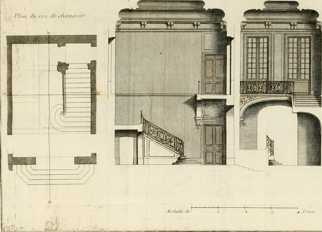 An illustration from Cours d'architecture : qui comprend Les ordres de Vignole, avec des commentaires, les figures & les descriptions de ses plus beaux bâtimens, & de ceux de Michel-Ange, des instructions et des preceptes, & plusieurs nouveaux desseins concernans la distribution & la décoration, la matière & la construction des édifices, la maçonnerie, la charpenterie, la couverture, la serrurerie, la menuiserie, le jardinage, & géneralement tout ce qui regarde l'art de bastir, 1738, leaf 349