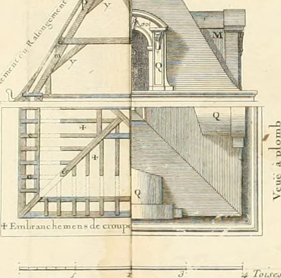 An illustration from Cours d'architecture : qui comprend Les ordres de Vignole, avec des commentaires, les figures & les descriptions de ses plus beaux bâtimens, & de ceux de Michel-Ange, des instructions et des preceptes, & plusieurs nouveaux desseins concernans la distribution & la décoration, la matière & la construction des édifices, la maçonnerie, la charpenterie, la couverture, la serrurerie, la menuiserie, le jardinage, & géneralement tout ce qui regarde l'art de bastir, 1738, leaf 357