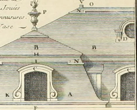An illustration from Cours d'architecture : qui comprend Les ordres de Vignole, avec des commentaires, les figures & les descriptions de ses plus beaux bâtimens, & de ceux de Michel-Ange, des instructions et des preceptes, & plusieurs nouveaux desseins concernans la distribution & la décoration, la matière & la construction des édifices, la maçonnerie, la charpenterie, la couverture, la serrurerie, la menuiserie, le jardinage, & géneralement tout ce qui regarde l'art de bastir, 1738, leaf 357