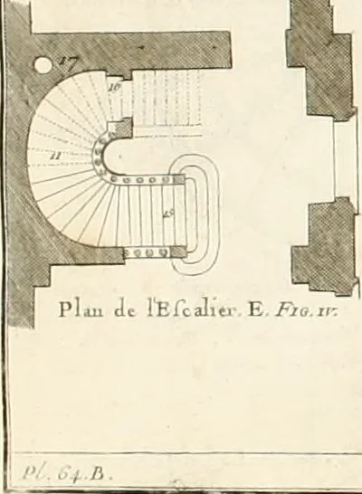An illustration from Cours d'architecture : qui comprend Les ordres de Vignole, avec des commentaires, les figures & les descriptions de ses plus beaux bâtimens, & de ceux de Michel-Ange, des instructions et des preceptes, & plusieurs nouveaux desseins concernans la distribution & la décoration, la matière & la construction des édifices, la maçonnerie, la charpenterie, la couverture, la serrurerie, la menuiserie, le jardinage, & géneralement tout ce qui regarde l'art de bastir, 1738, leaf 361