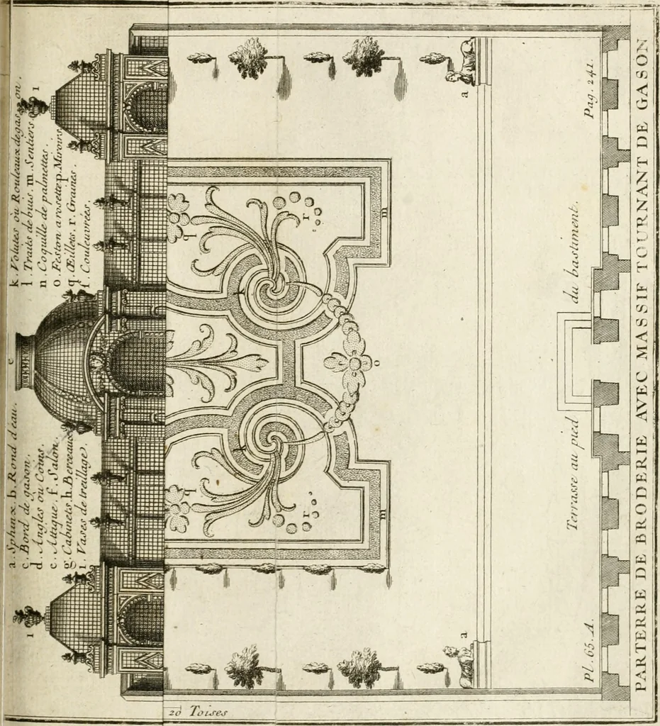 An illustration from Cours d'architecture : qui comprend Les ordres de Vignole, avec des commentaires, les figures & les descriptions de ses plus beaux bâtimens, & de ceux de Michel-Ange, des instructions et des preceptes, & plusieurs nouveaux desseins concernans la distribution & la décoration, la matière & la construction des édifices, la maçonnerie, la charpenterie, la couverture, la serrurerie, la menuiserie, le jardinage, & géneralement tout ce qui regarde l'art de bastir, 1738, leaf 372