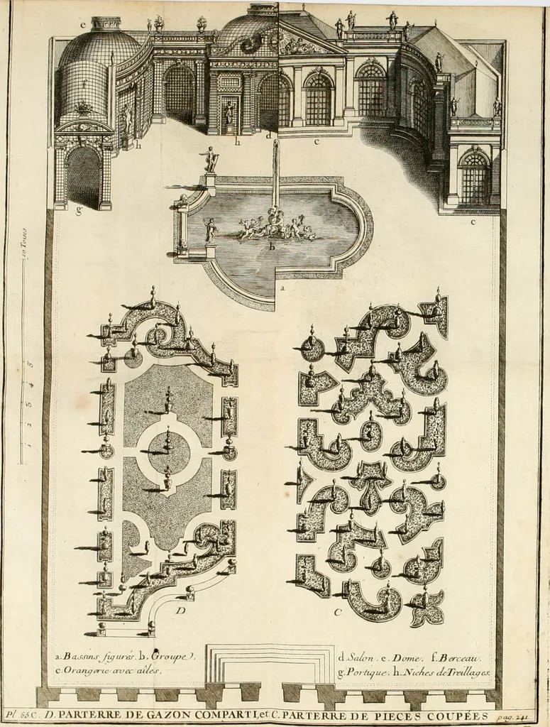 An illustration from Cours d'architecture : qui comprend Les ordres de Vignole, avec des commentaires, les figures & les descriptions de ses plus beaux bâtimens, & de ceux de Michel-Ange, des instructions et des preceptes, & plusieurs nouveaux desseins concernans la distribution & la décoration, la matière & la construction des édifices, la maçonnerie, la charpenterie, la couverture, la serrurerie, la menuiserie, le jardinage, & géneralement tout ce qui regarde l'art de bastir, 1738, leaf 377